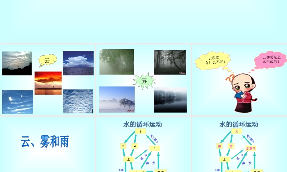 首师大小学科学五上《5.云、雾和雨》PPT课件.ppt