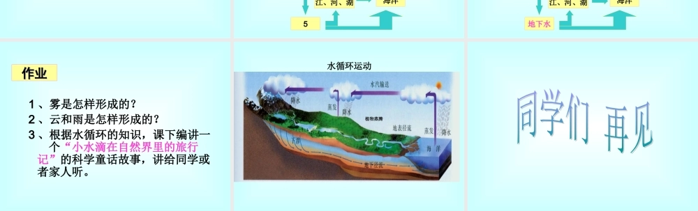首师大小学科学五上《5.云、雾和雨》PPT课件.ppt