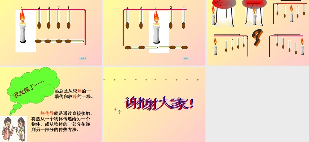 首师大小学科学五下《6.勺柄是怎么热的》PPT课件.ppt