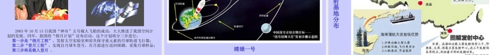 首师大小学科学六下《13.人类对宇宙的探索》PPT课件(2).ppt
