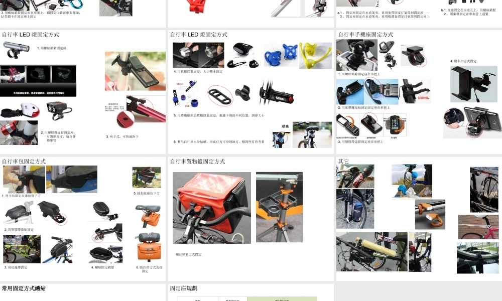 首师大小学科学六下《7.自行车的形式》PPT课件2.ppt