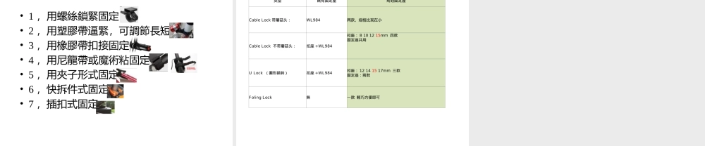 首师大小学科学六下《7.自行车的形式》PPT课件2.ppt