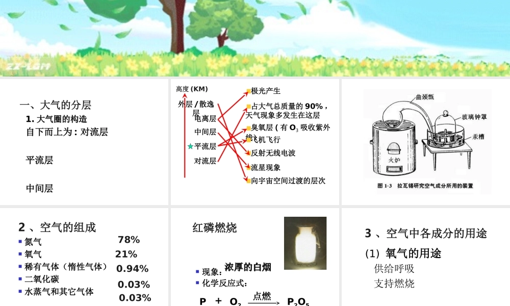 首师大小学科学四下《1.空气的组成》PPT课件(3) .ppt