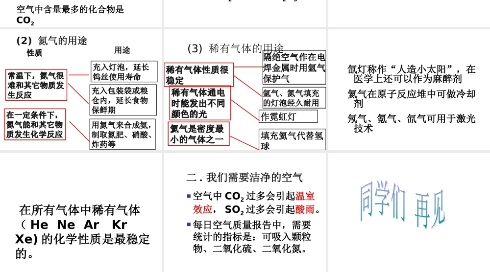 首师大小学科学四下《1.空气的组成》PPT课件(3) .ppt