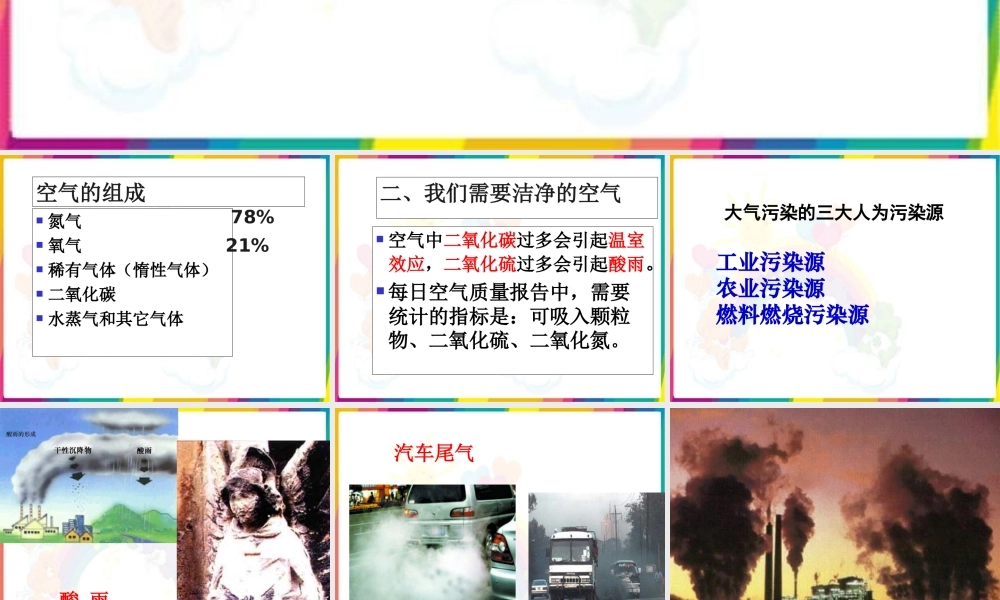 首师大小学科学四下《1.空气的组成》PPT课件(2) .ppt