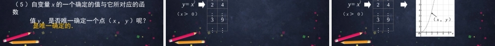 0608 -画函数的图象-2PPT课件.pptx