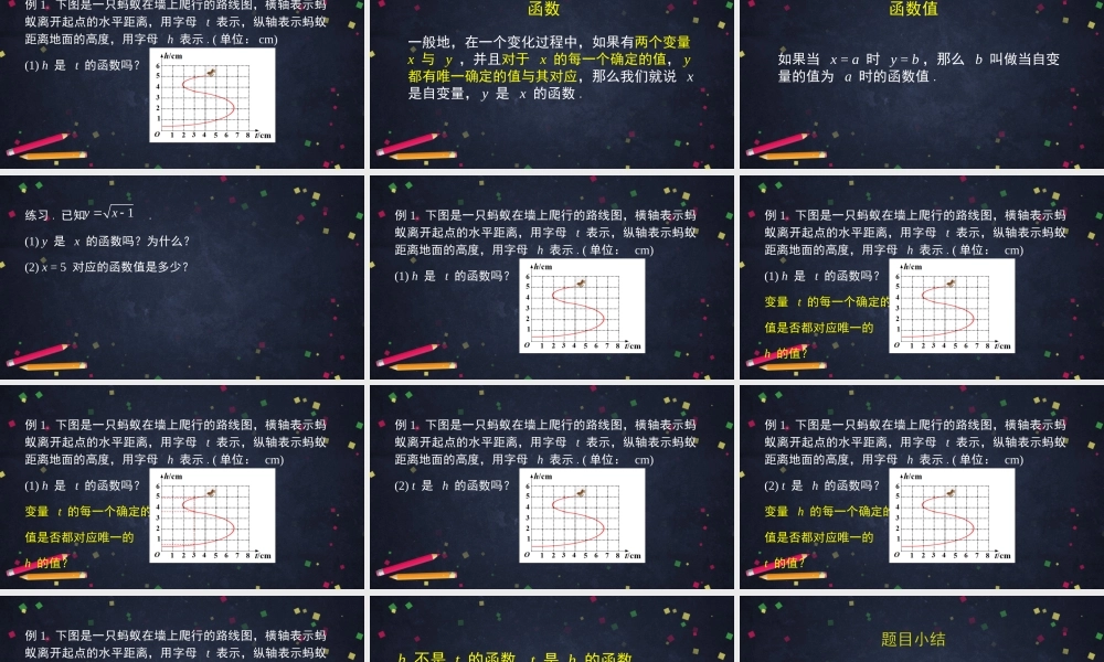 0610 函数复习-2PPT课件.pptx