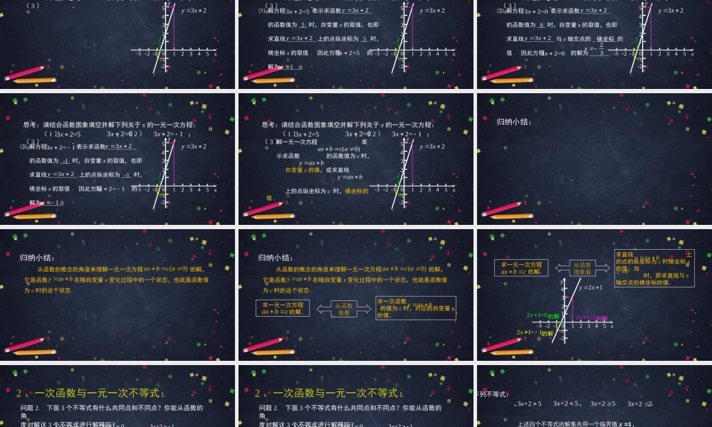 0616 -一次函数与方程、不等式-2PPT课件.pptx