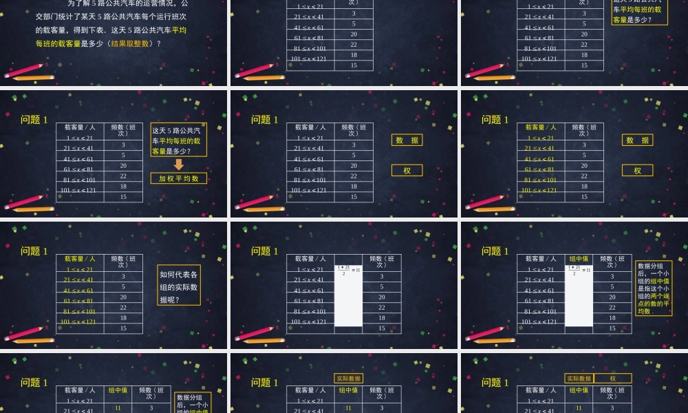 0623 -平均数的应用-2PPT.pptx