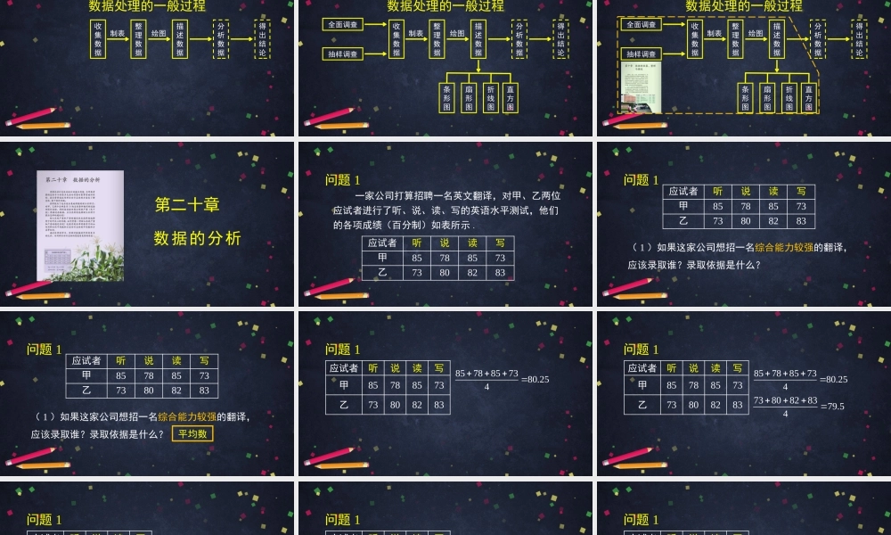 0622 -平均数的概念-2PPT.pptx