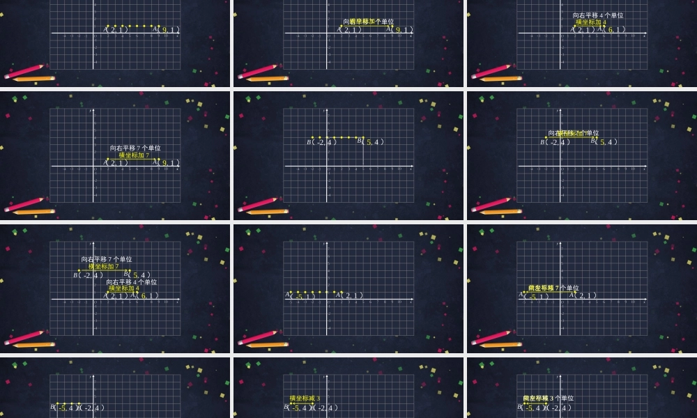 0630 -用坐标表示平移-2ppt.pptx