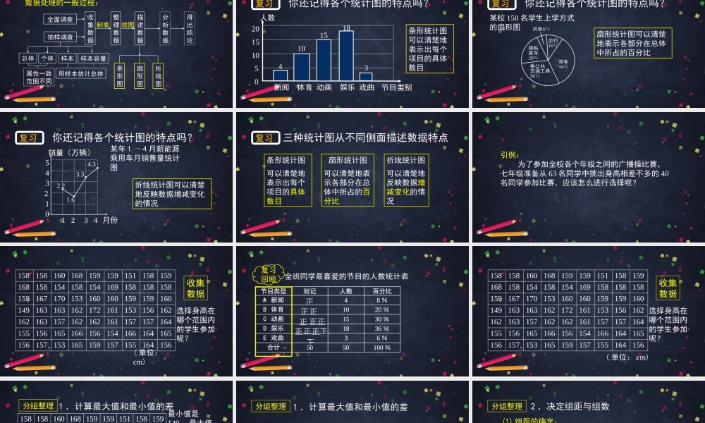 0703 -直方图（第一课时）-2课件.pptx