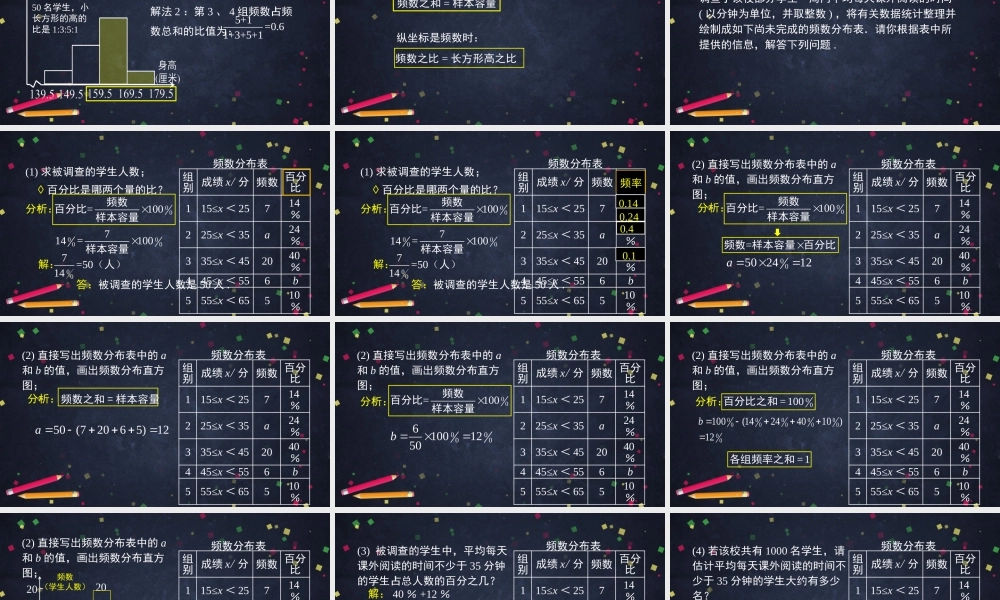 0703 -直方图（第二课时）-2课件.pptx