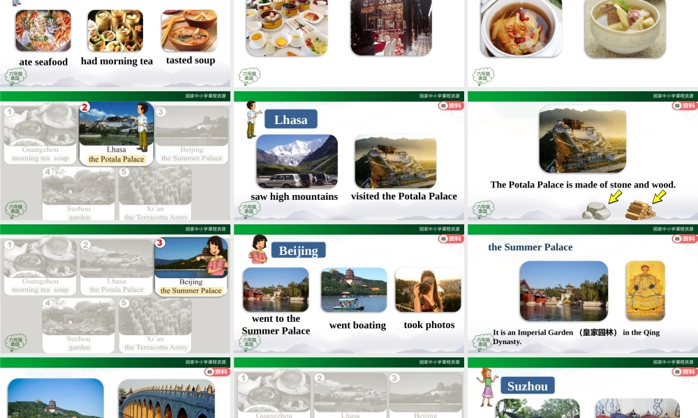 0902六年级【英语（人教版）】Unit 1 In China（第一课时）-教学课件.pptx