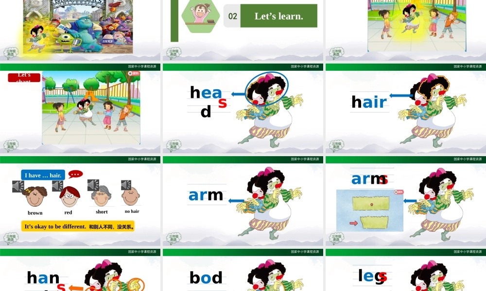 0915三年级英语（人教版）《Unit 2 My Body》(第一课时)-教学课件.pptx