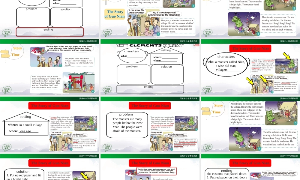 0916六年级【英语（人教版）】Unit 1 In China（第六课时）-教学课件.pptx