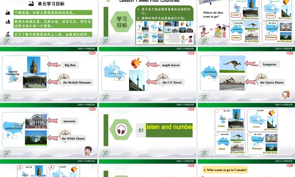 0917六年级【英语（人教版）】Unit 2 Around the World（第一课时）-教学课件.pptx