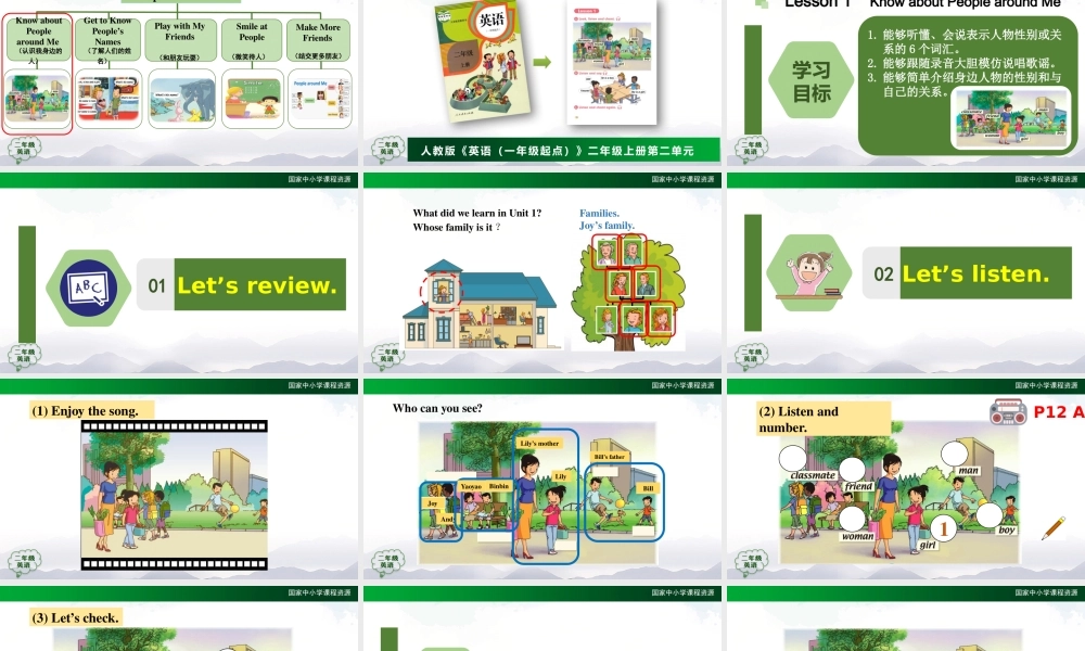 0923二年级【英语(人教版)】Unit 2 Boys and Girls(第一课时)-2课件.pptx