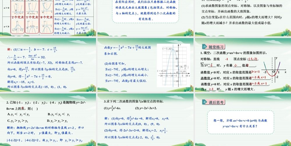 1.3二次函数的性质.pptx