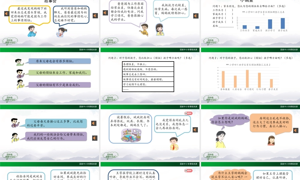 1012四年级【道德与法治(统编版)】少让父母为我操心(第二课时)-2课件.pptx