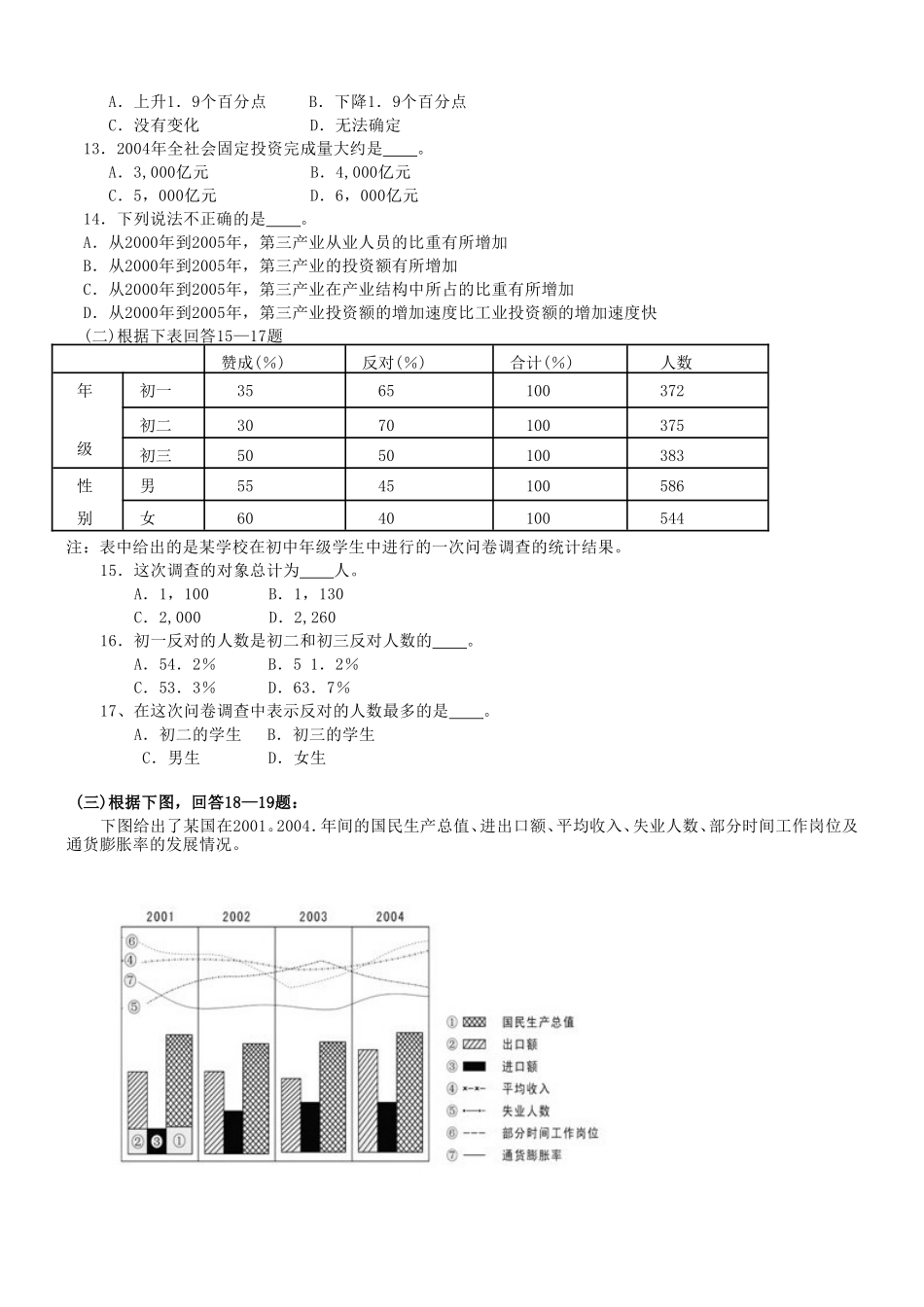 2007年上海市公务员考试行测真题（完整+答案+解析）.doc_第3页