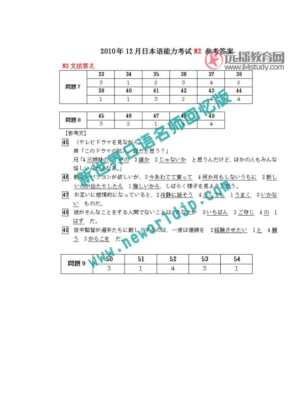 2010年12月 N2真题答案.doc_第2页