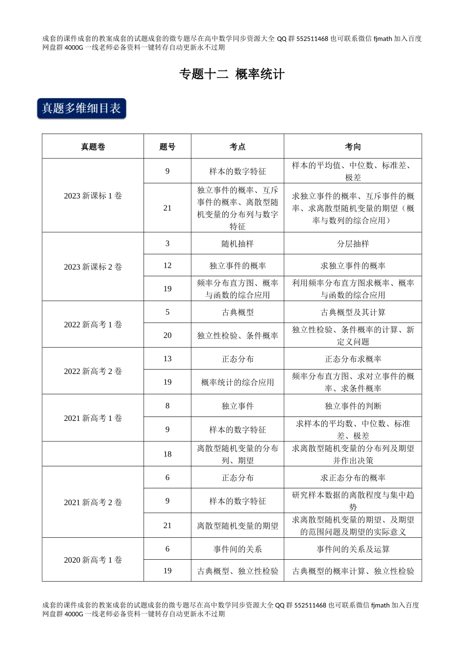 专题十二 概率统计（学生版）.docx_第1页