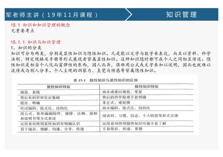 21、知识、变更、战略.pdf_第2页