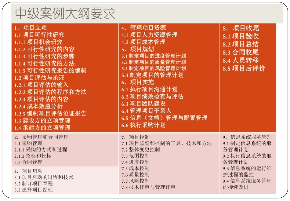 16年下半年软考冲刺课件 3--案例分析.pdf_第2页