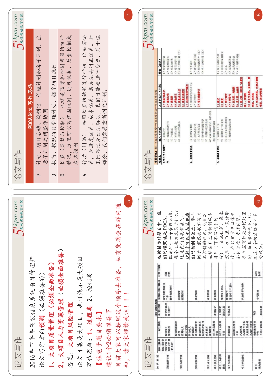 16年下半年软考冲刺课件 5--论文写作打印版.pdf_第2页