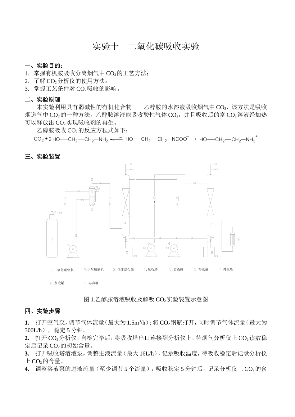 实验10 CO2吸收专业实验讲义 - CO2分析.doc_第1页