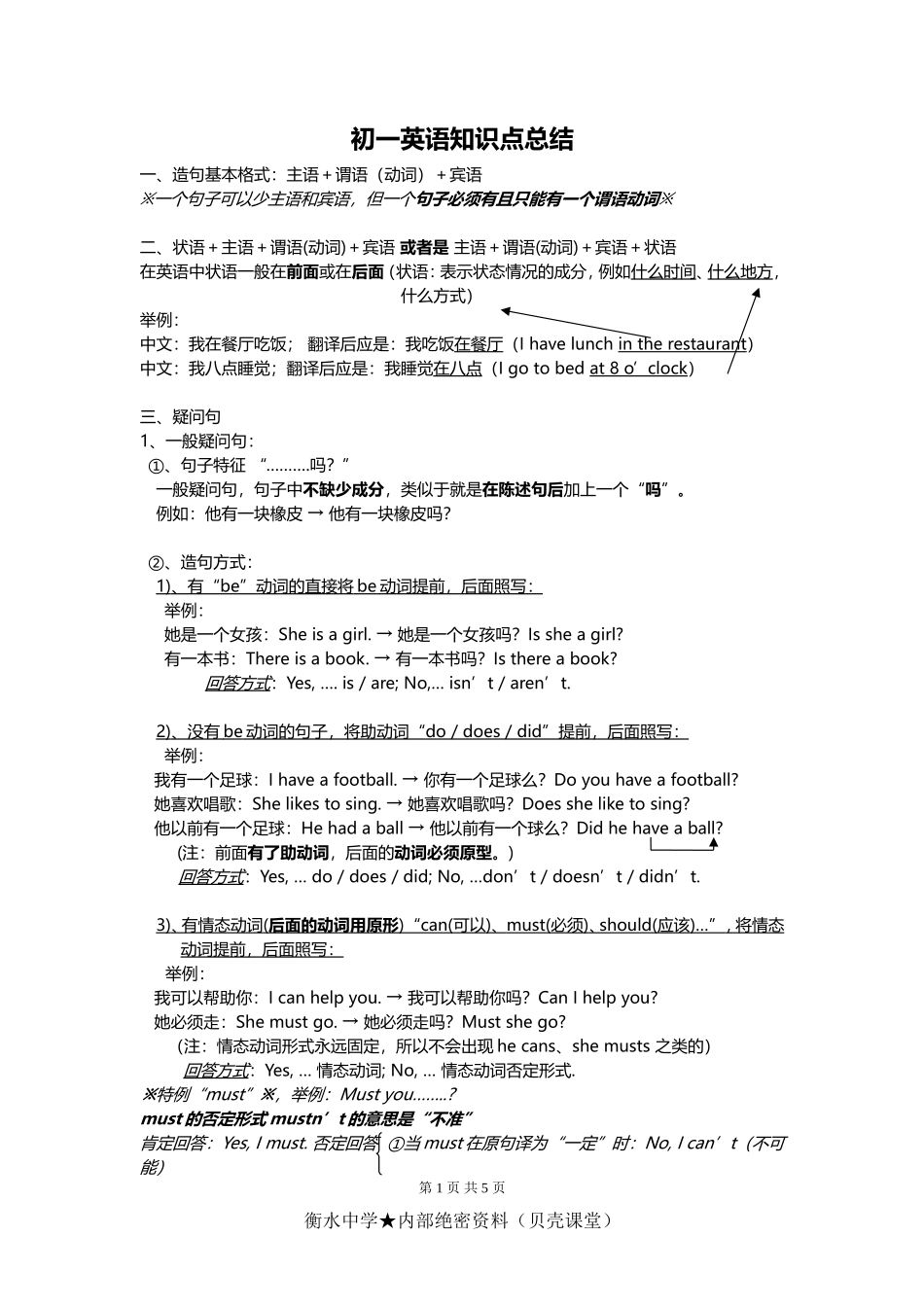 初中英语一年级上下册 知识点复习资料.doc_第1页