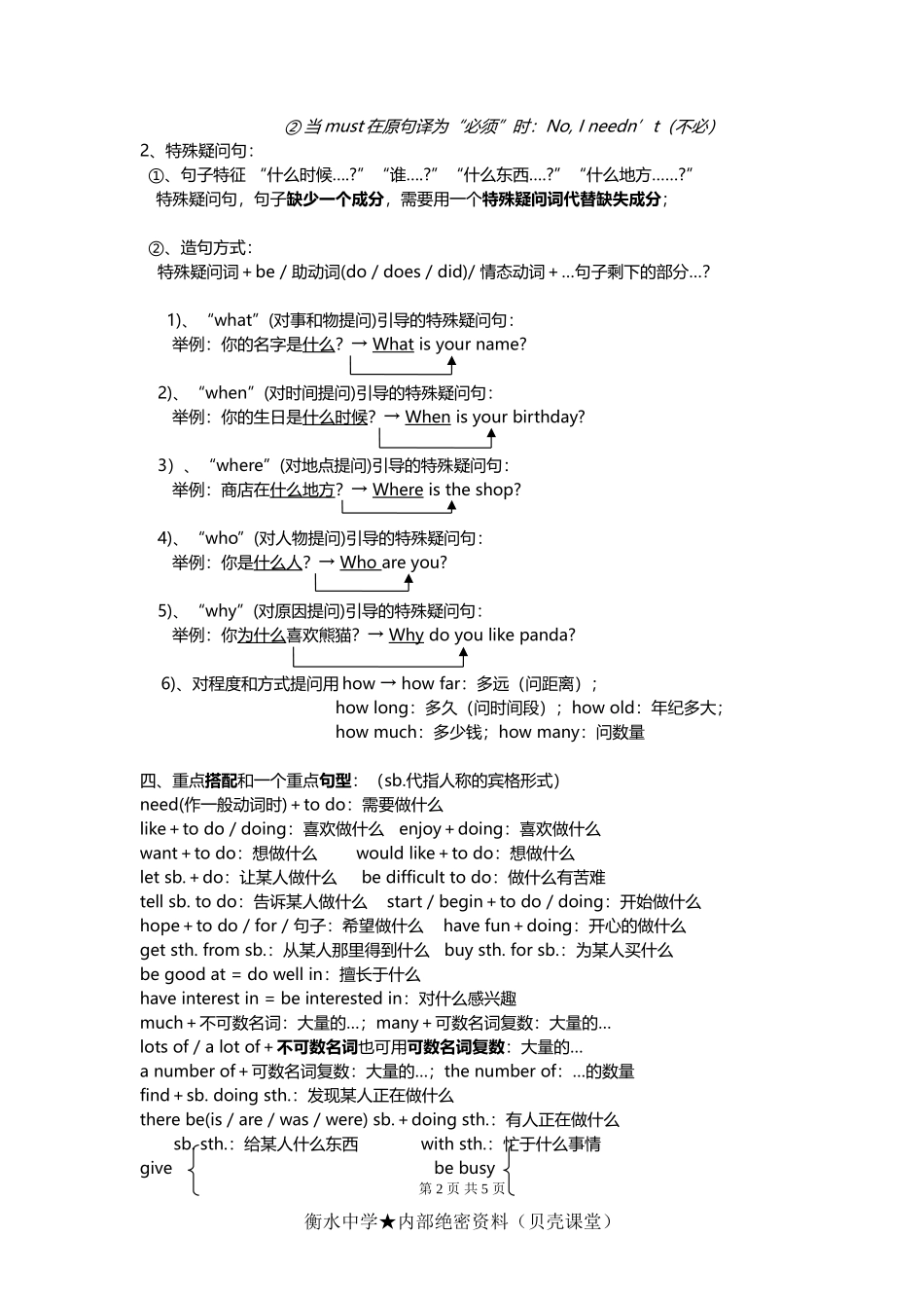 初中英语一年级上下册 知识点复习资料.doc_第2页