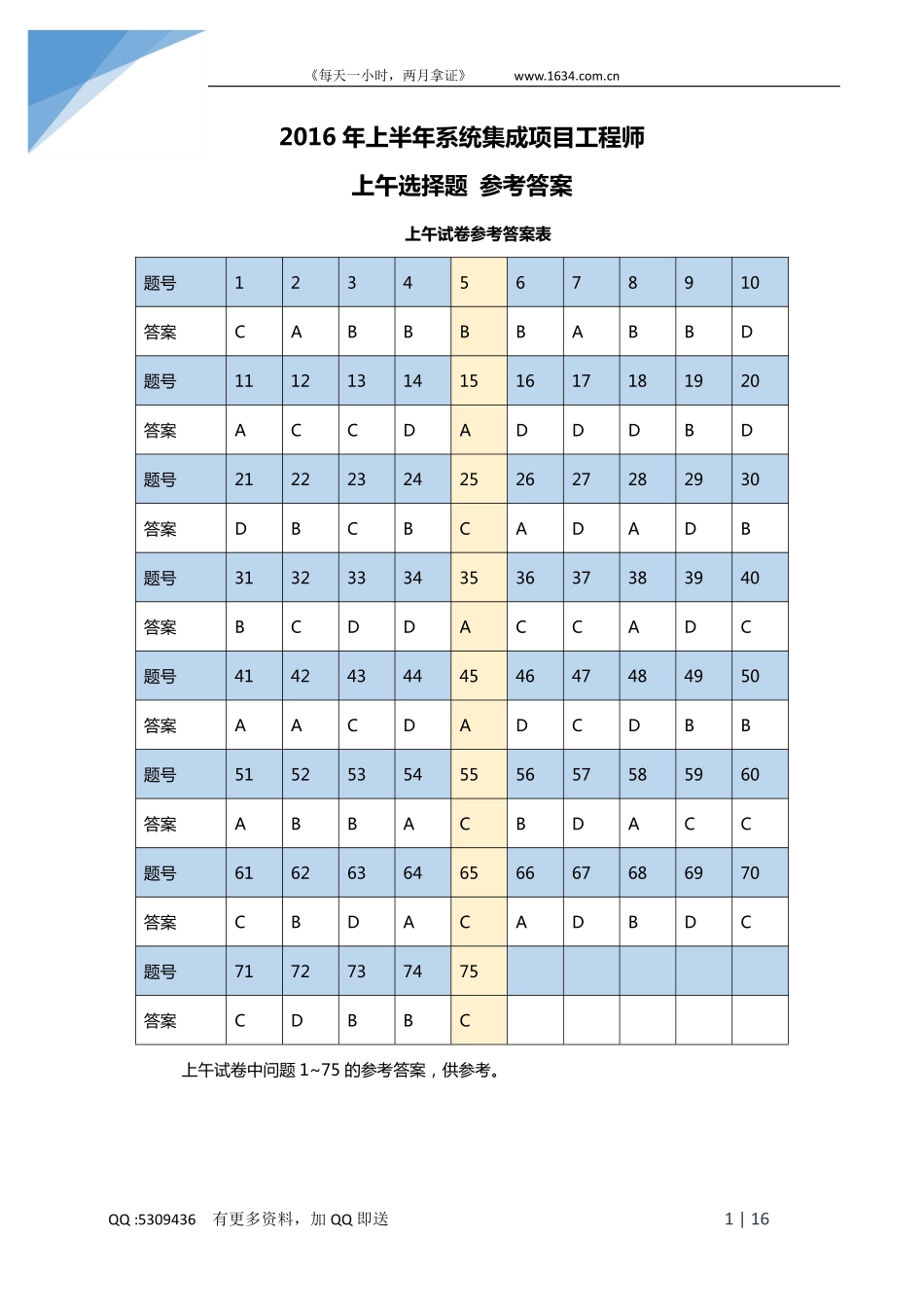 2016上半年上午--系统集成真题（带答案） .pdf_第1页