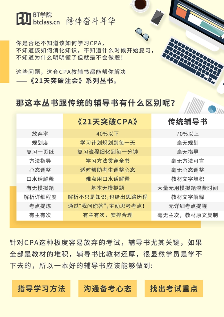 【BT真题】财管 2013-2018.pdf_第2页