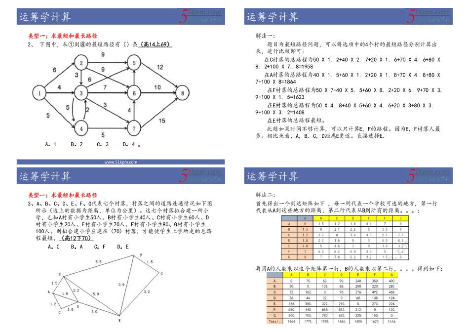 计算专题5--高级运筹学计算1P4版.pdf_第2页