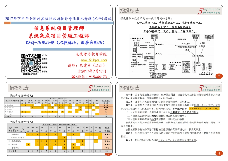 03讲-法律法规（招投标法、政府采购法）1P4版.pdf_第1页