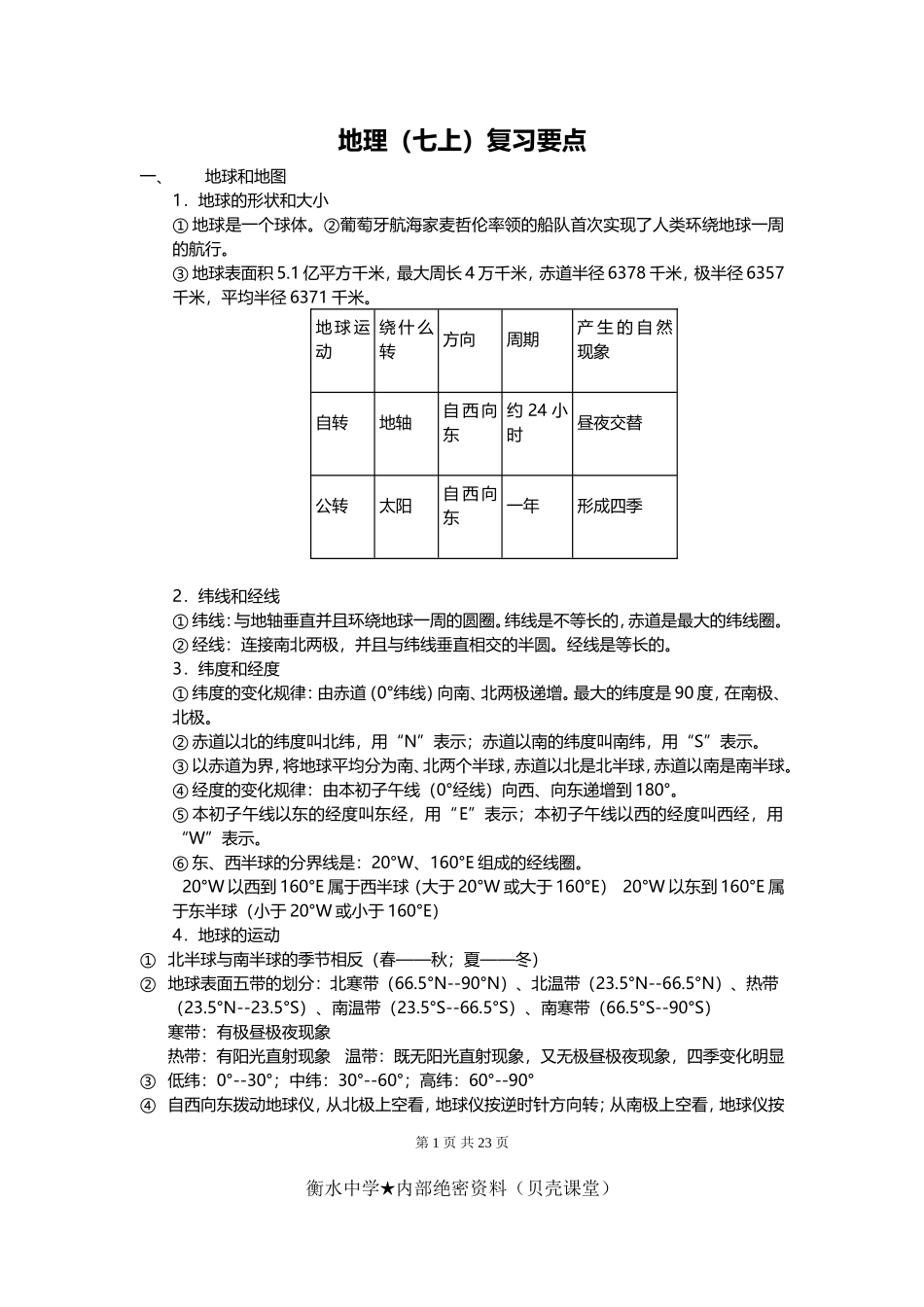 七八地理复习提纲（要点详尽）.doc_第1页