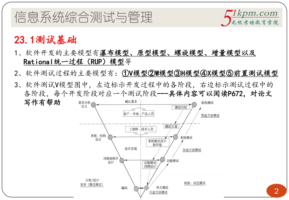 第三版教程精讲17讲--综合测试与管理、项目管理成熟度模型、量化项目管理、知识产权标准规范、管理科学与基础.pdf_第2页