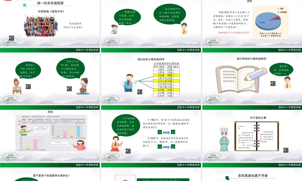 1119五年级【道德与法治(统编版)】中华民族一家亲（第一课时）-2PPT课件.pptx