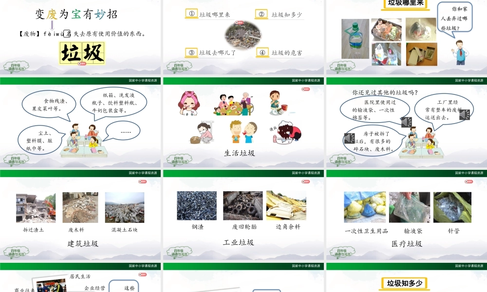 1207四年级【道德与法治(统编版)】变废为宝有妙招（第一课时）-2PPT课件.pptx