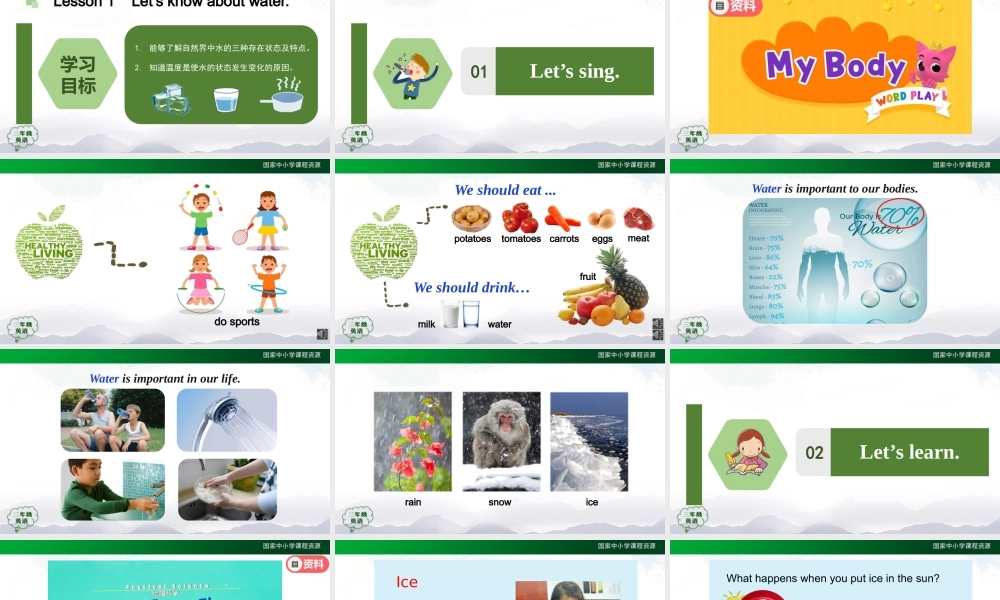 1211三年级【英语(人教版)】专题课二 第一课时-2PPT课件.pptx