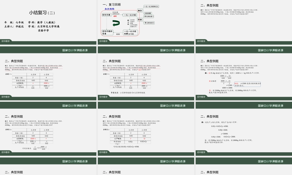 20201201初一数学(人教版)小结复习（二.pptx