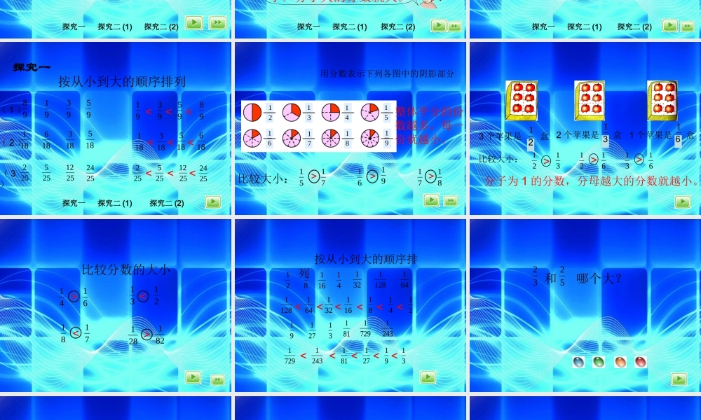 《分数大小的比较》课件.ppt