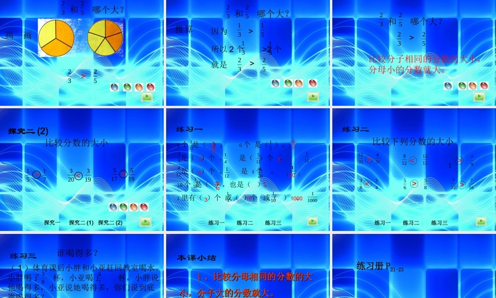 《分数大小的比较》课件.ppt