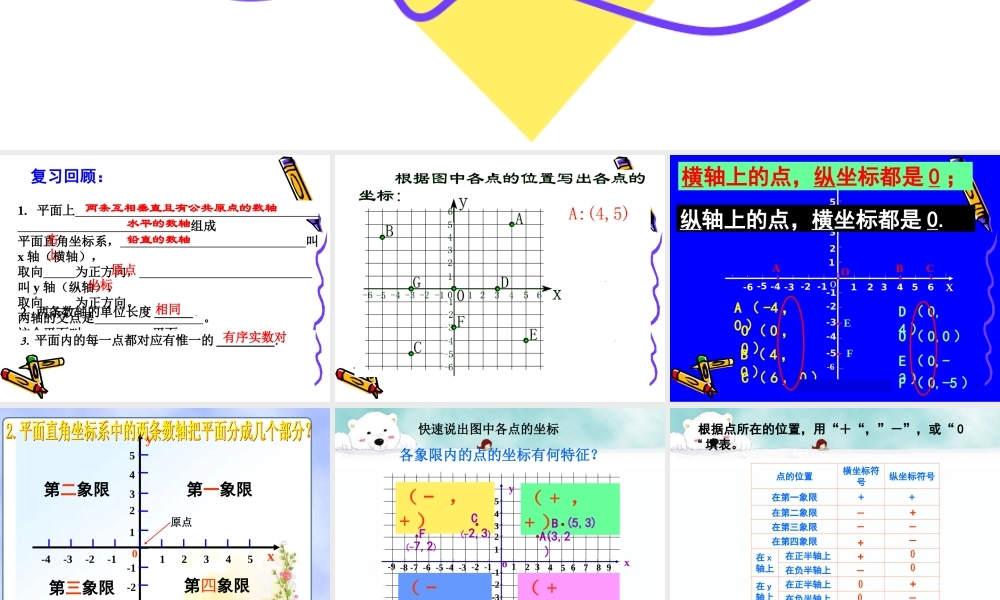 上海教育版数学七下15.1《平面直角坐标系》ppt课件2.ppt