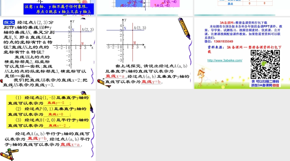 上海教育版数学七下15.1《平面直角坐标系》ppt课件2.ppt