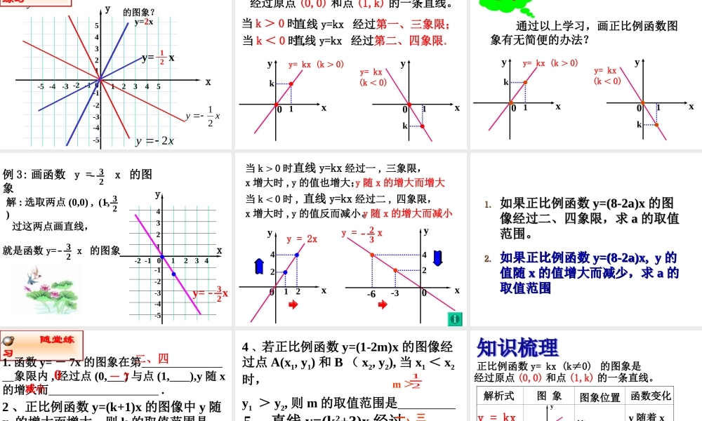 上海教育版数学八下20.2《一次函数的图像与性质》ppt课件2.ppt