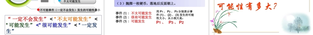 上海教育版数学八下23.1《事件及其发生的可能性》ppt课件1.ppt