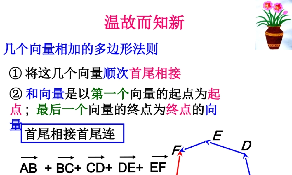 上海教育版数学八下22.4《平面向量及其加减运算》ppt课件4.ppt